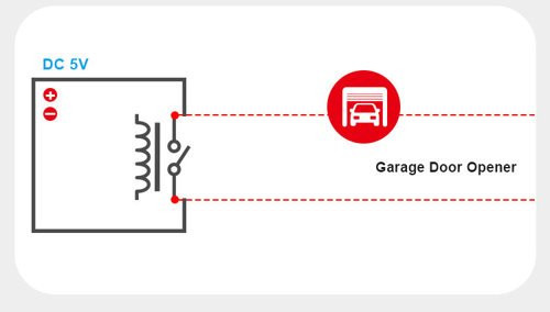 Sonoff Comutator inteligent Sonoff RE5V1C 5 V Wi-Fi